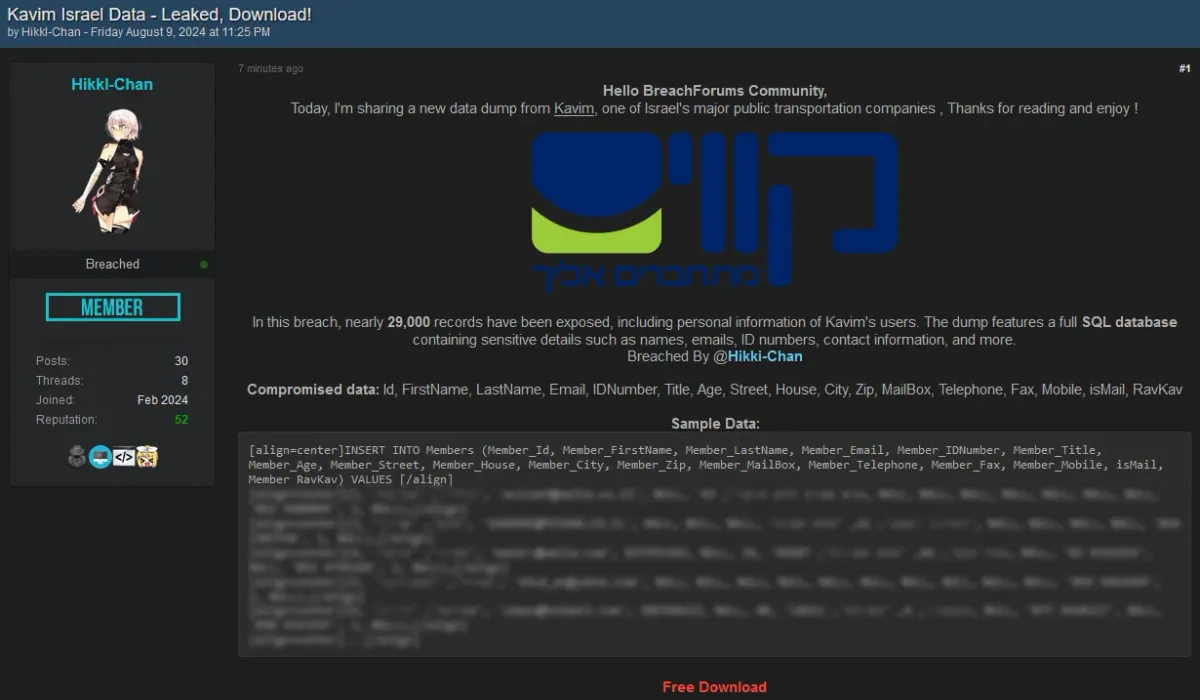 Kavim Data Leak: 29,000 Records Compromised