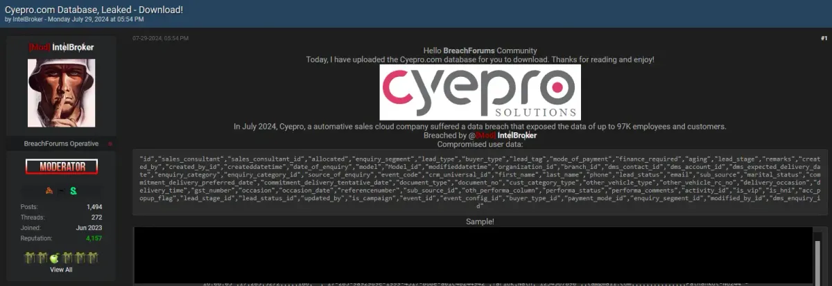 Cyepro Solutions Suffers Major Data Breach, 97K Records Exposed