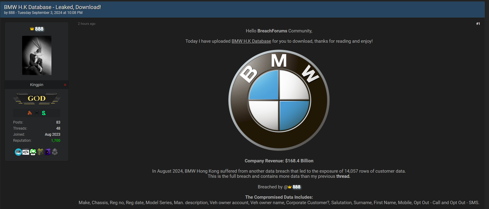 BMW Hong Kong Data Breach: 14,000 Customer Records Exposed